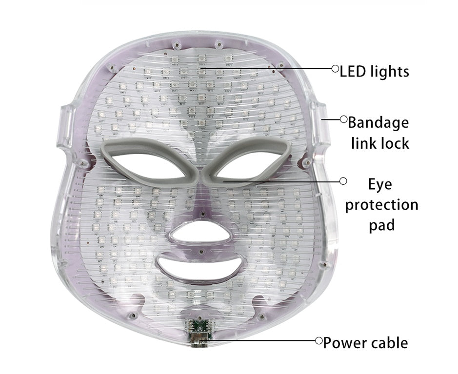 GlowThera™ LED Face Mask – Anti-Aging & Acne Light Therapy