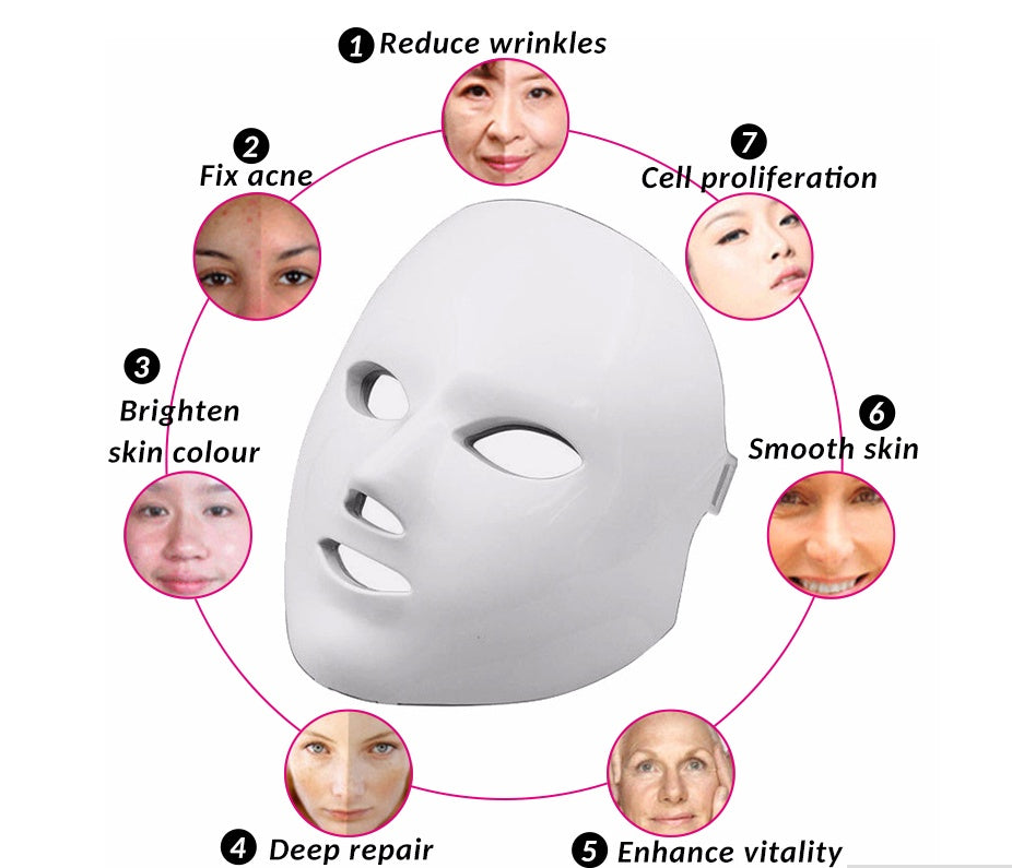 GlowThera™ LED Face Mask – Anti-Aging & Acne Light Therapy