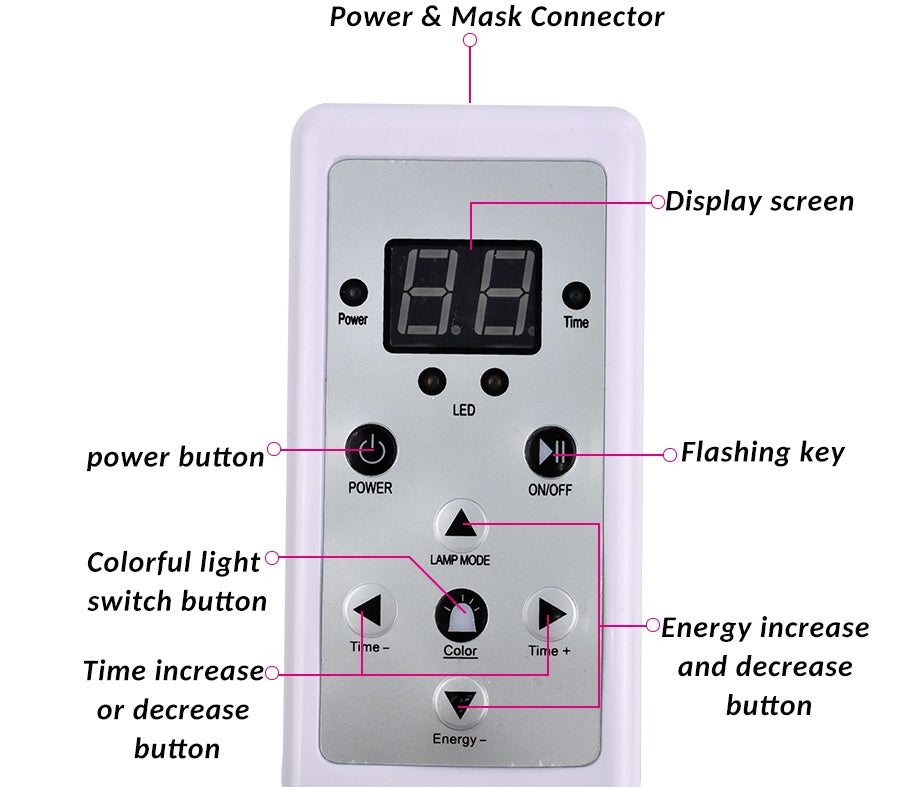 GlowThera™ LED Face Mask – Anti-Aging & Acne Light Therapy